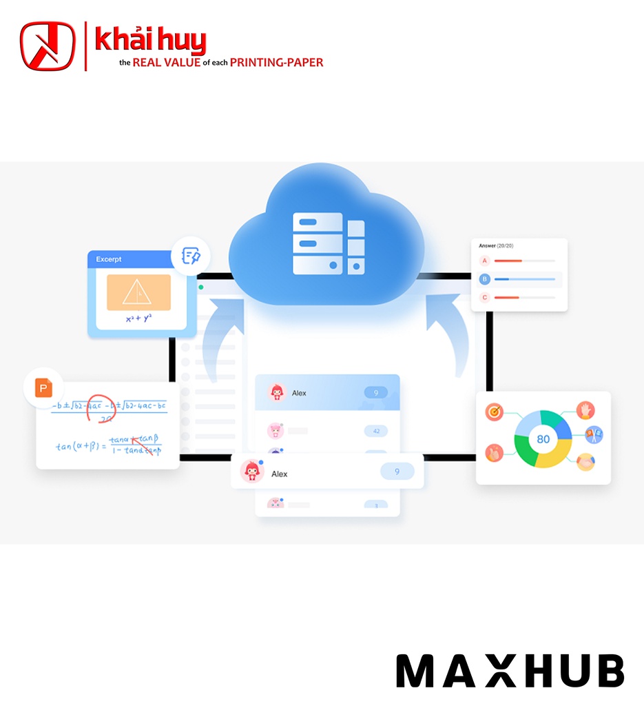 MÀN HÌNH TƯƠNG TÁC GIÁO DỤC MAXHUB E6521