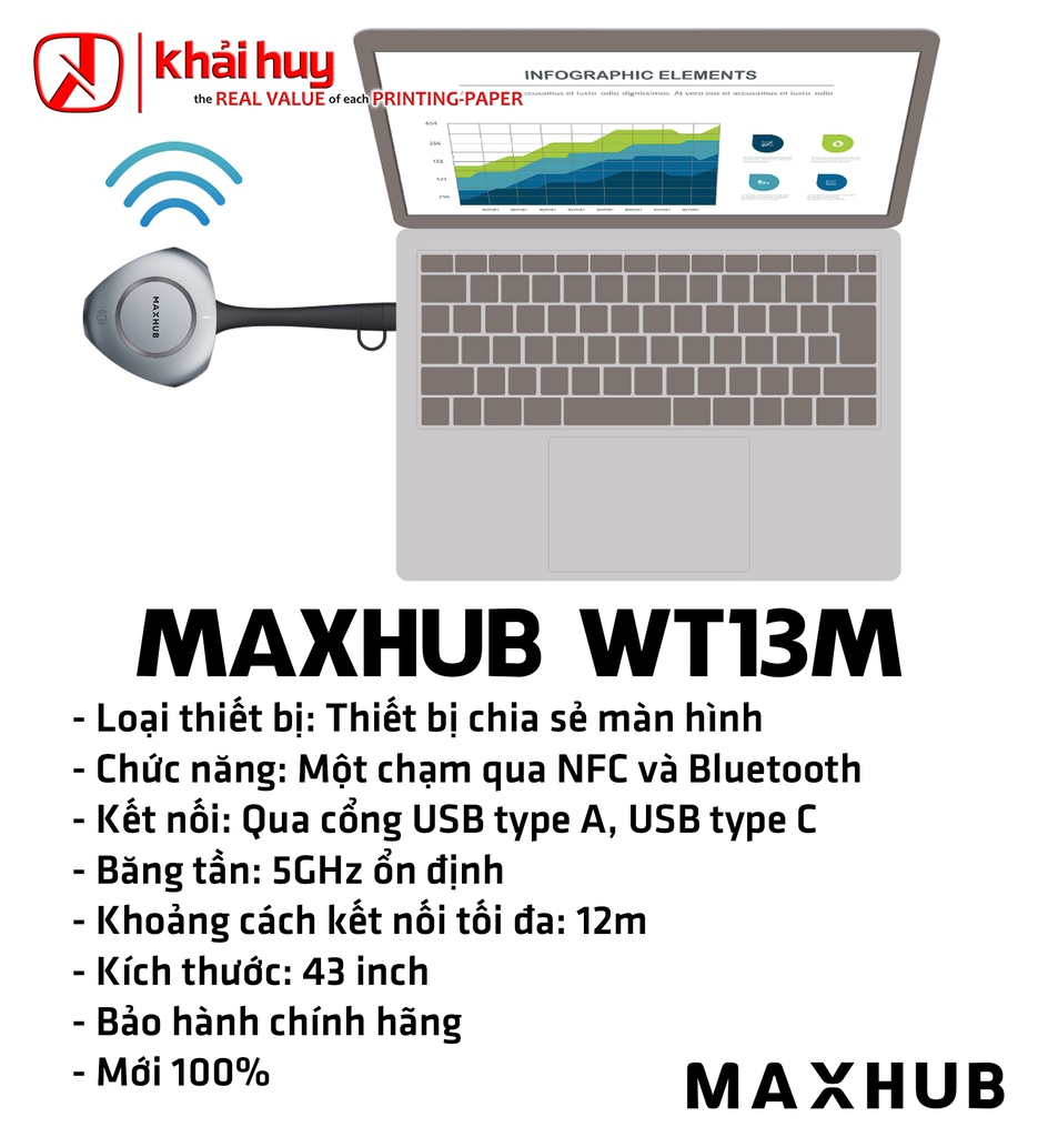 THIẾT BỊ CHIA SẺ KHÔNG DÂY MAXHUB WT13M