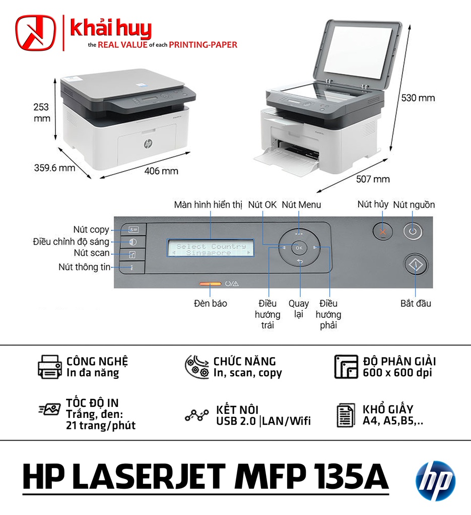 MÁY IN HP LASERJET MFP 135A